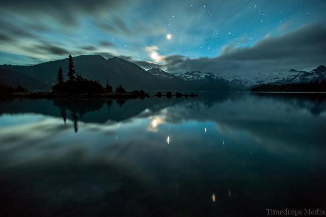 Garibali Lake