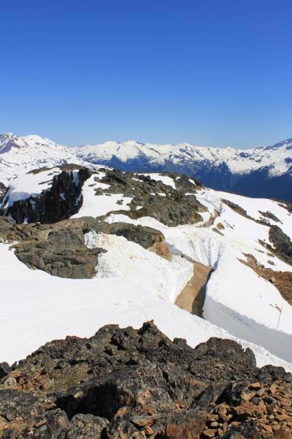 Top Of The World Summit