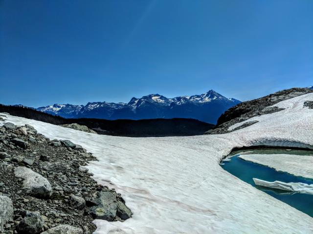 Iceberg Lake / SkyWalk North