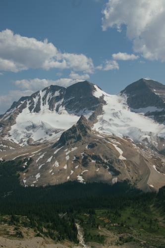 Isolated Peak